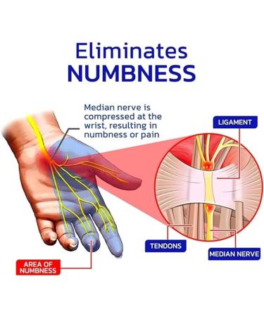 Numbfix Hand and Foot spray - Image 2